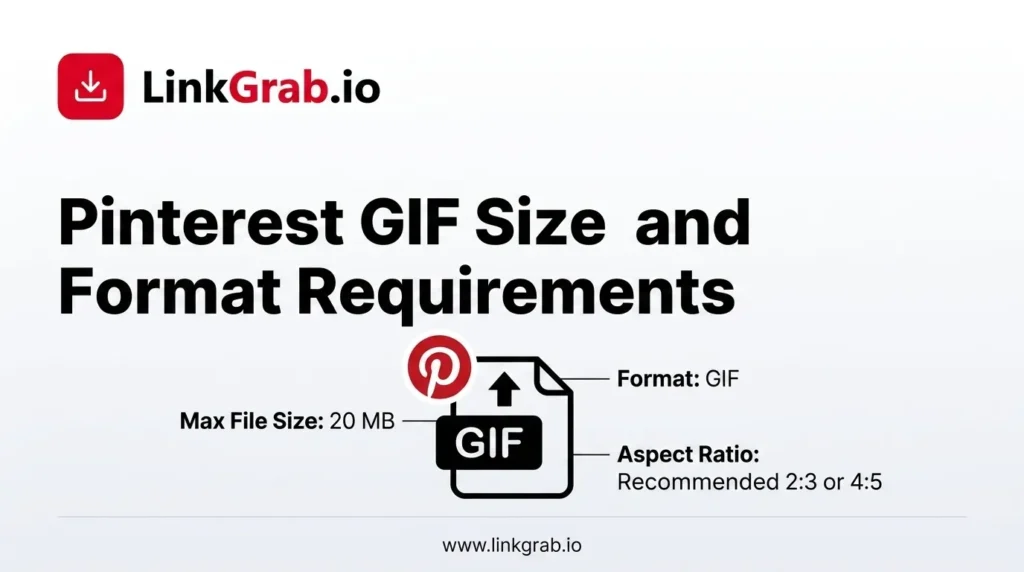 Pinterest GIF Size and Format Requirements