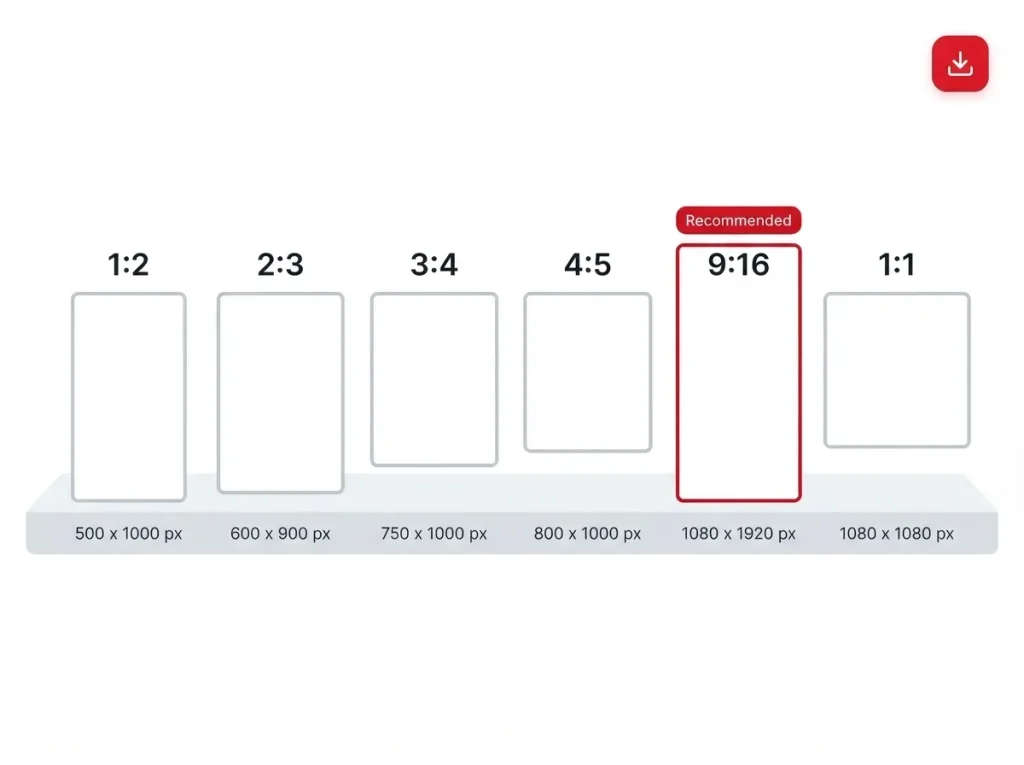 Pinterest video aspect ratio comparison chart showing 1:2, 2:3, 3:4, 4:5, 9:16, and 1:1 ratios with 9:16 highlighted as recommended