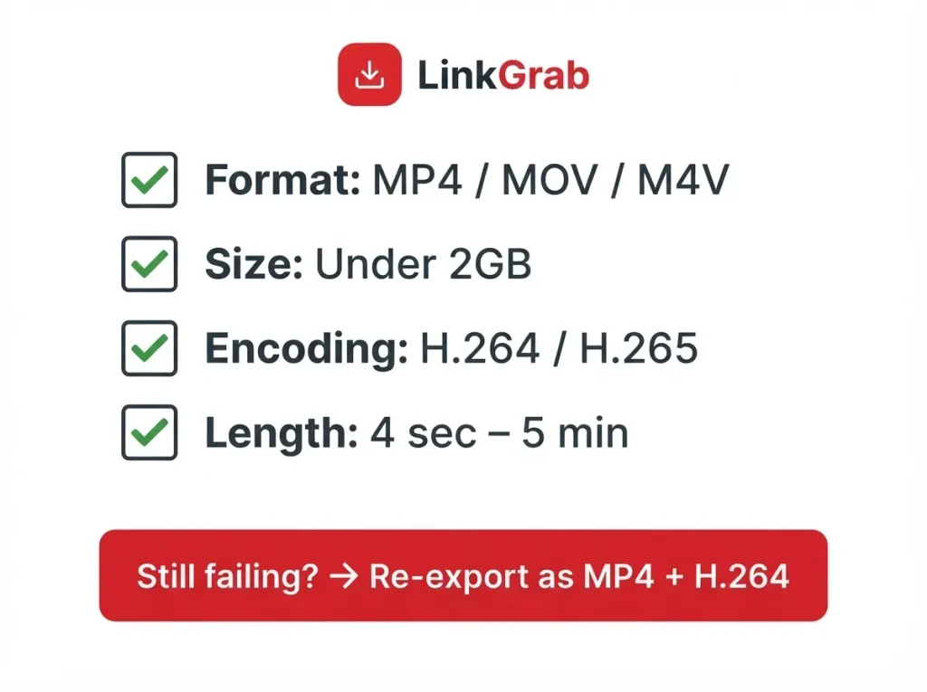 Pinterest video upload troubleshooting checklist for format size encoding and length requirements